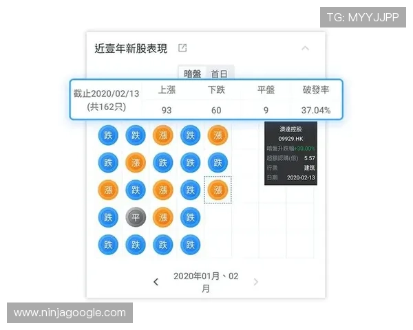 安全可靠的百家乐路单下载网站，确保数据真实有效助你稳操胜券